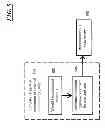 Fig. 06 - Hearing device adjustment based on categorical perception