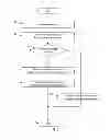 Fig. 06 - Method of retrieving processing properties and audio processing system