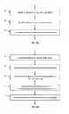 Fig. 07 - Method of retrieving processing properties and audio processing system