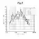 Fig. 06 - Piezoelectric sound element