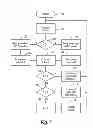 Fig. 08 - Automatic Frequency Shift Keying (FSK) tuning circuit for a hearing aid and method