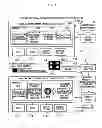 Fig. 02 - DIGITAL WATERMARK EMBEDDING METHOD AND DIGITAL WATERMARK DETECTION METHOD