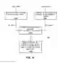 Fig. 13 - SYSTEM FOR AND METHOD OF TRACKING TARGET AREA IN A VIDEO CLIP
