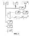 Fig. 04 - SYSTEMS, METHODS, AND APPARATUS FOR OBTAINING INFORMATION FROM AN OBJECT ATTACHED TO A VEHICLE