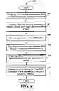 Fig. 07 - SYSTEMS, METHODS, AND APPARATUS FOR OBTAINING INFORMATION FROM AN OBJECT ATTACHED TO A VEHICLE