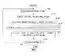 Fig. 01 - INFORMATION RETAINING MEDIUM AND INFORMATION PROCESSING SYSTEM