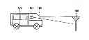 Fig. 01 - Method and apparatus for the detection of visibility impairment of a pane
