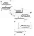 Fig. 01 - Method and apparatus for particle size determination