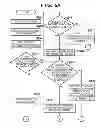Fig. 07 - Information processing apparatus and control method thereof