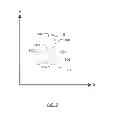 Fig. 08 - Biometric authentication systems and methods