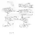 Fig. 22 - Method and Apparatus for Processing Biometric Images