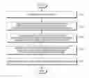 Fig. 01 - Apparatus and method for lesion segmentation and detection in medical images