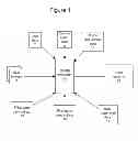 Fig. 02 - MATCHING USERS ACROSS IDENTIFIABLE SERVICES BASED ON IMAGES