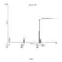 Fig. 07 - Image type classifier for improved remote presentation session compression