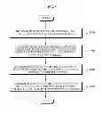 Fig. 06 - Method, medium, and apparatus of filtering depth noise using depth information