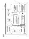Fig. 02 - Photographing device, photographing method, and playback method