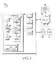 Fig. 02 - System and method for interacting with digital video recorders through networking applications