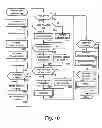 Fig. 09 - Movie advertising playback systems and methods
