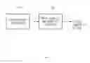 Fig. 02 - Transmission scheme and image quality adaptive security camera and DVR system