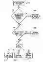 Fig. 01 - Method and system for suspending playing of media content while interacting with an associated interactive application