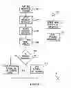 Fig. 04 - Method and system for suspending playing of media content while interacting with an associated interactive application