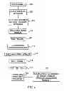 Fig. 05 - Method and system for suspending playing of media content while interacting with an associated interactive application