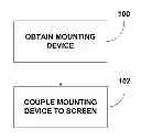 Fig. 01 - LINE OF SIGHT MOUNTING SYSTEM FOR DIGITAL MEDIA PLAYERS