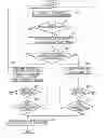 Fig. 01 - Electronic equipment