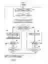 Fig. 06 - Electronic equipment