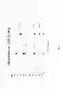 Fig. 08 - Stabilized and reinforced civil constructions and method of making same