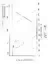 Fig. 07 - System and method for controlling a hydrostatic drive unit of a work vehicle using a combination of closed-loop and open-loop control