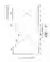 Fig. 08 - System and method for controlling a hydrostatic drive unit of a work vehicle using a combination of closed-loop and open-loop control