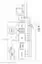 Fig. 04 - Startup sequence for centrifugal pump with levitated impeller