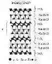 Fig. 01 - Method for manufacturing sputtering target, method for forming oxide film, and transistor