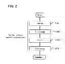 Fig. 03 - Method for manufacturing sputtering target, method for forming oxide film, and transistor