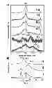 Fig. 08 - Methods for synthesizing microporous crystals and microporous crystal membranes