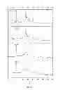 Fig. 15 - Methods for synthesizing microporous crystals and microporous crystal membranes