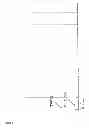 Fig. 05 - Chelated PSMA inhibitors