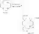 Fig. 116 - Chelated PSMA inhibitors
