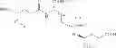 Fig. 23 - Chelated PSMA inhibitors