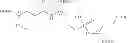 Fig. 35 - Chelated PSMA inhibitors