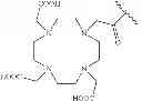 Fig. 51 - Chelated PSMA inhibitors