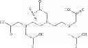 Fig. 57 - Chelated PSMA inhibitors