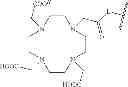 Fig. 79 - Chelated PSMA inhibitors