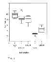 Fig. 02 - Composition, comprising hydrofluoric acid, for inhibiting dental erosion