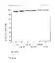 Fig. 05 - Composition, comprising hydrofluoric acid, for inhibiting dental erosion