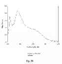 Fig. 09 - Bioactive compositions from plants and processes for their production and use