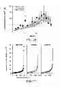 Fig. 05 - METHODS FOR TREATING UV-DAMAGED SKIN AND SCC TUMORS AND FOR REMOVING TATTOOS WITH TOPICAL INGENOL MEBUTATE