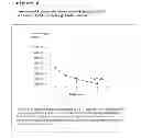 Fig. 07 - Modified bacteriophage including an alpha/beta small acid-soluble spore protein (SASP) gene