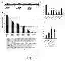 Fig. 02 - Inhibition and enhancement of reprogramming by chromatin modifying enzymes